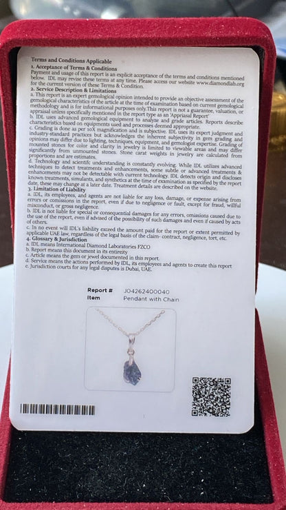 Tanzanite Pendant 0.82 cts