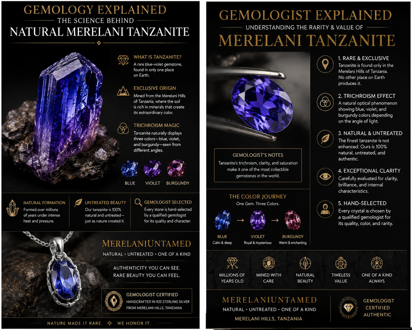Natural Tanzanite Crystal Pendant in Sterling Silver 0.88 cts