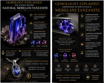 Natural Tanzanite Crystal Pendant in Sterling Silver 0.88 cts
